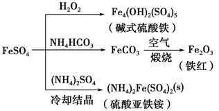 FeSO4可发生如图所示的一系列反应.下列说法错误的是 A.碱式硫酸铁水解能产生Fe(OH)3胶体.可用做净水剂B.为防止NH4HCO3分解.生产FeCO3需在较低温度下进行C.可用KSCN溶液检验2是否被氧化D.常温下.2在水中的溶解度比FeSO4的大 题目和参考答案--精英家教网--