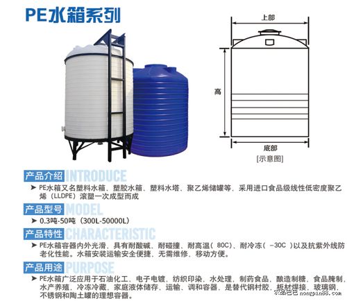 pe水箱 纯水水箱 污水水箱 重庆水箱生产厂家