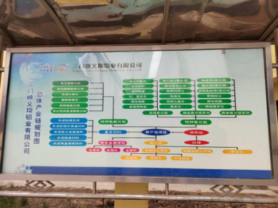 义翔铝业:创新从“低钠”到“微钠”的氧化铝原料,助力下游升级
