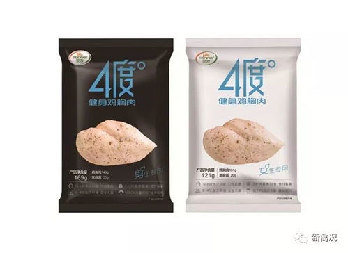 鸡胸肉竟成了 轻食派 高端产品 如今养鸡也要会营销