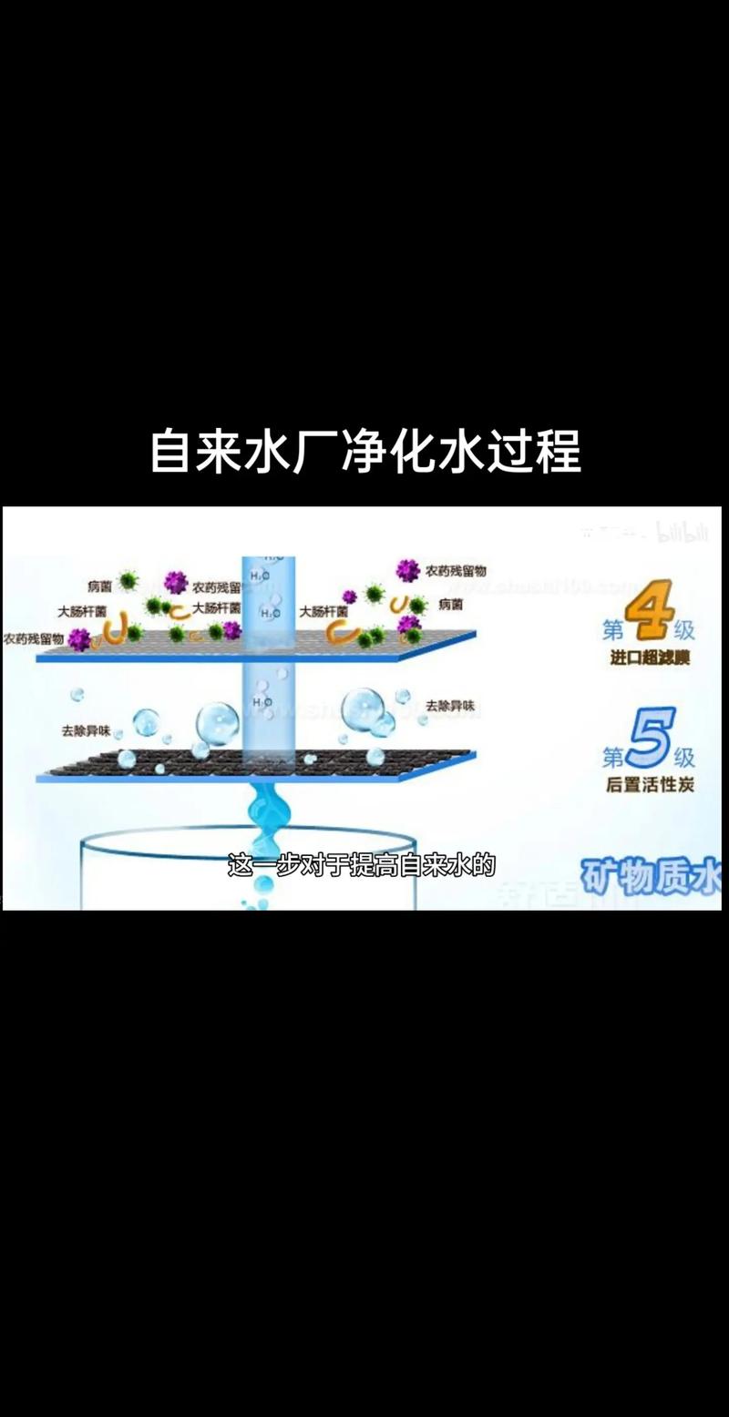 自来水厂净化水过程与净水剂销售 从源头到用户的清洁保障